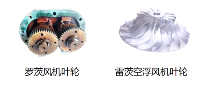 1652949057908173.jpg 空氣懸浮鼓風(fēng)機(jī)葉輪.jpg