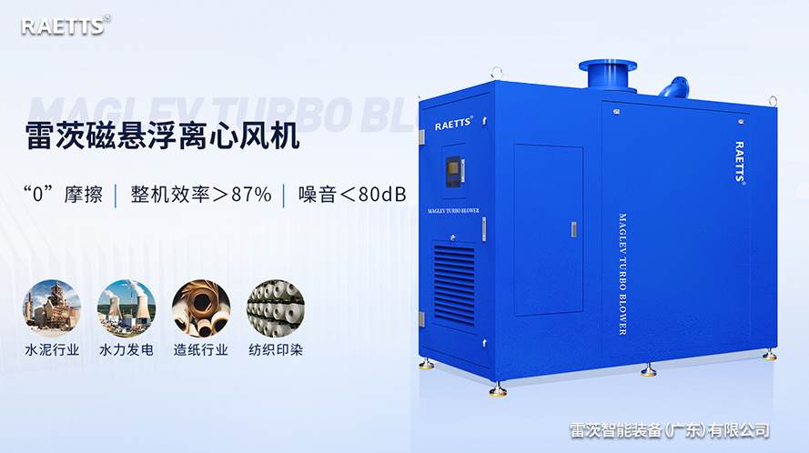 1655264317581920.jpg 磁懸浮風機.jpg