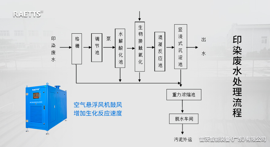 1656985550816341.jpg 2.jpg