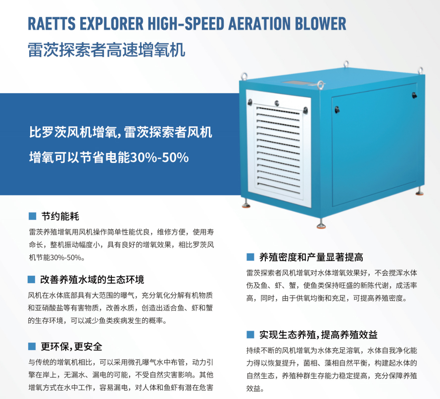 1658815724423078.jpg 高速增氧機.jpg