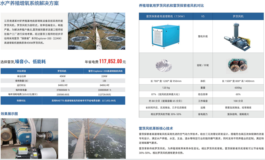 1670899956348744.jpg 養(yǎng)蝦增氧機(jī).jpg