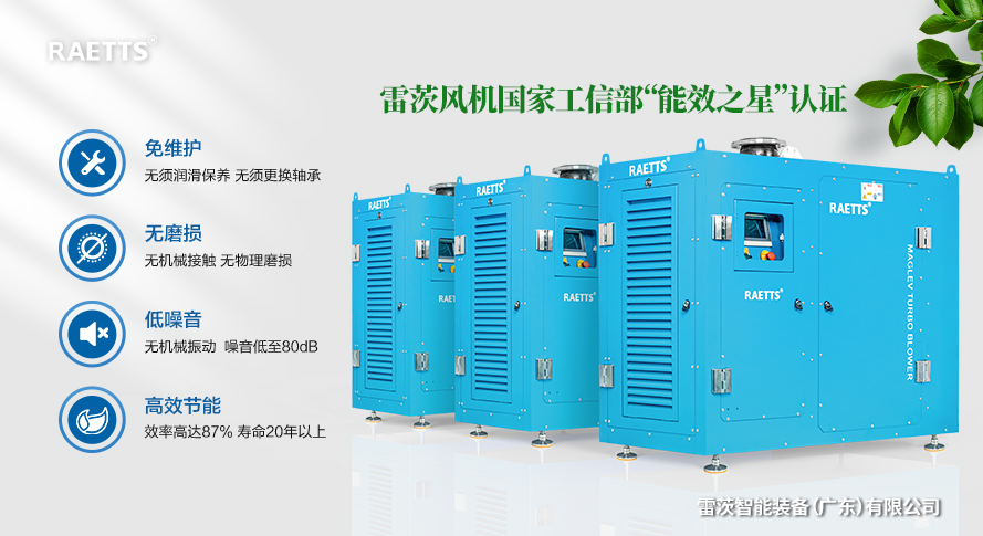 1678690727453768.jpg 空氣懸浮鼓風(fēng)機(jī).jpg