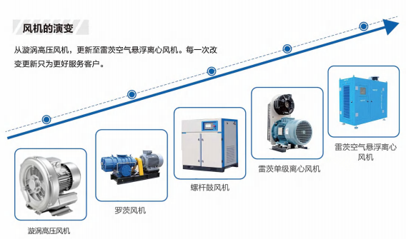 1691975146373038.png image.png