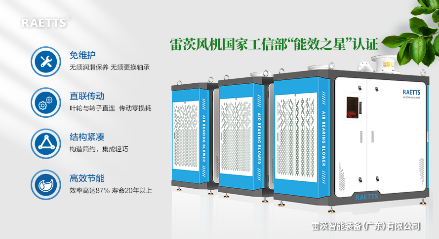 1696466277543114.jpg 空氣懸浮風(fēng)機(jī).jpg