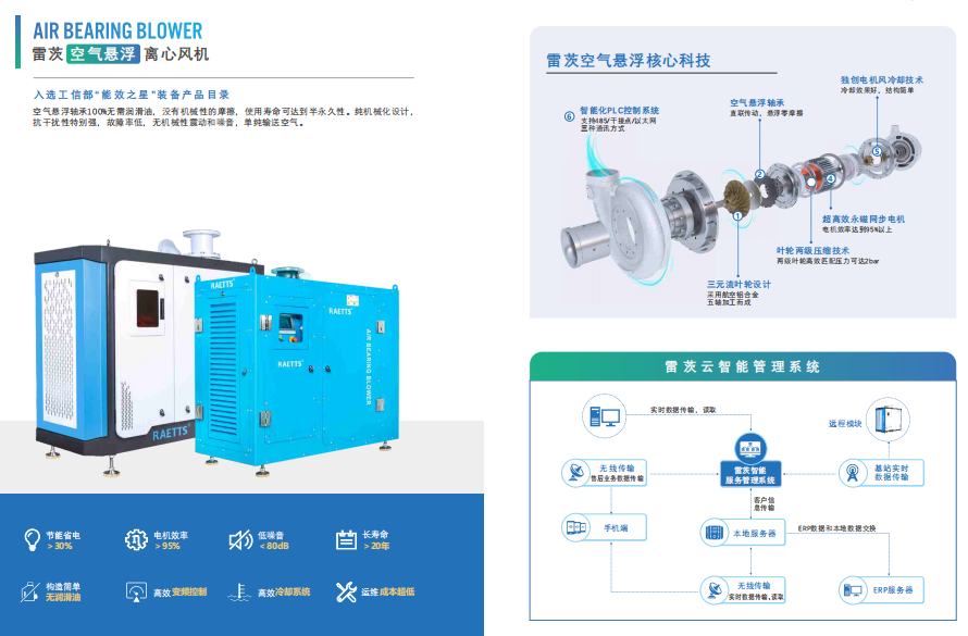 1699231325535477.png image.png