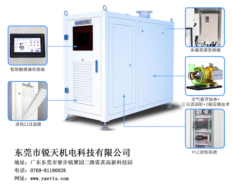 風(fēng)機(jī).jpg 風(fēng)機(jī).jpg