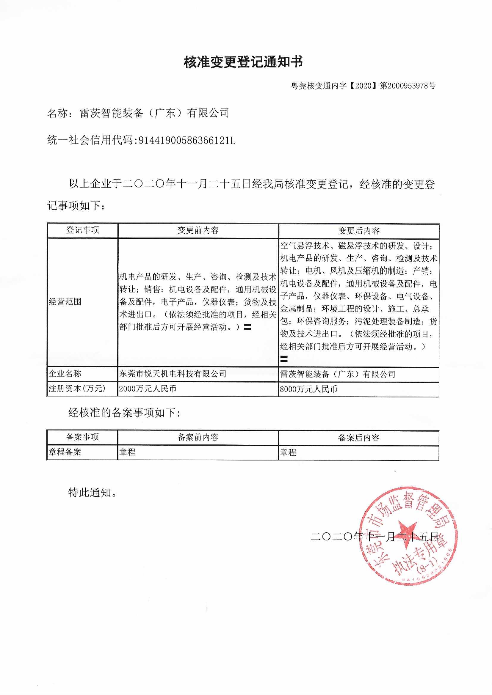 微信圖片_20201207164516.jpg 微信圖片_20201207164516.jpg